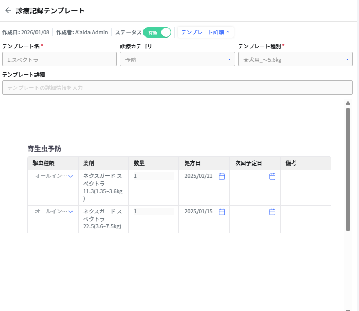 体重別
