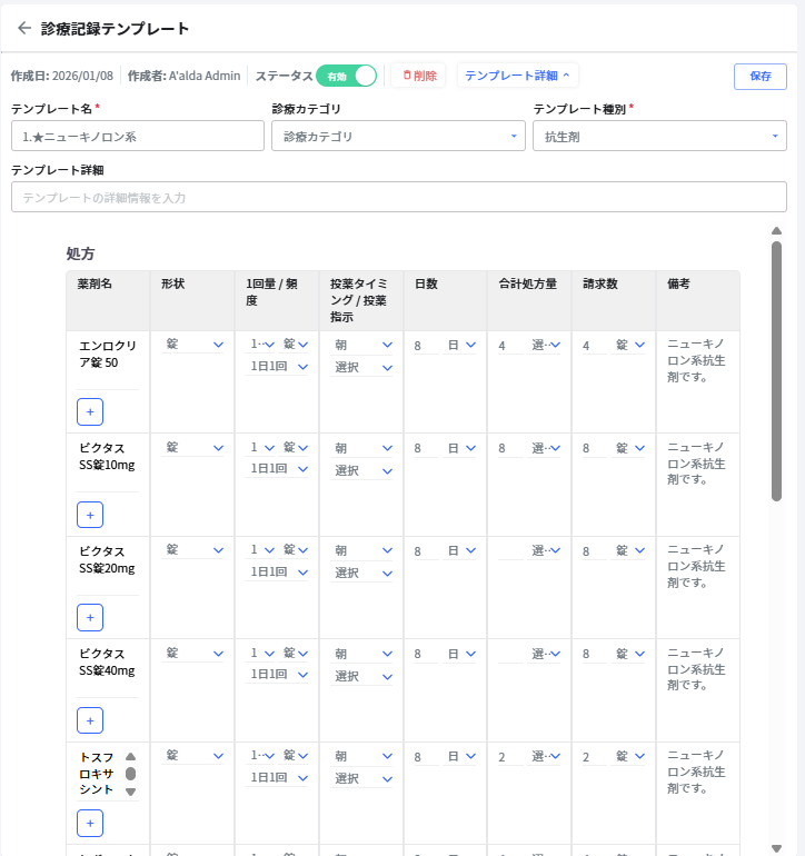 薬剤別