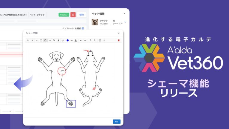 【新機能】カルテ上に身体図を貼って直接書き込める！Vet360に「シェーマ機能」が登場
