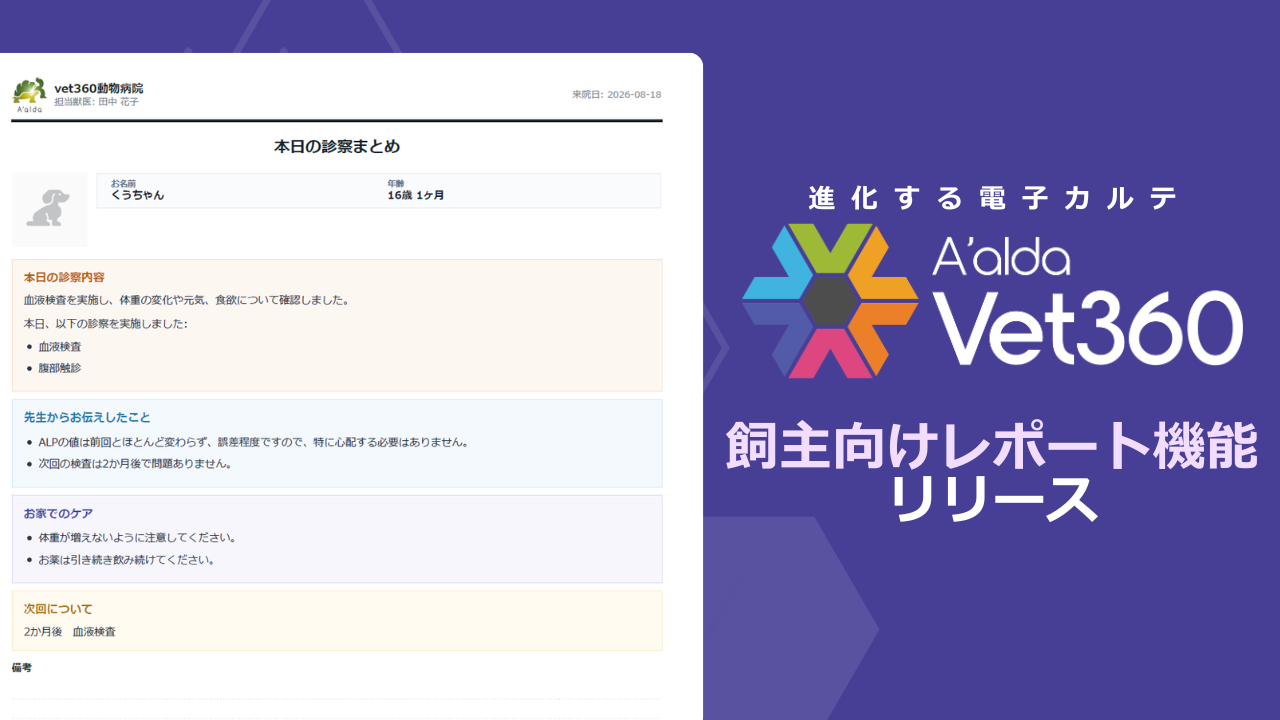 オーナー向けレポート